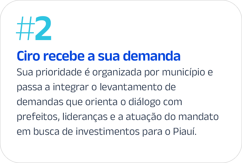 #2 — Ciro recebe a sua demanda: sua prioridade é organizada por município e passa a integrar o levantamento de demandas que orienta o diálogo com prefeitos, lideranças e a atuação do mandato em busca de investimentos para o Piauí.