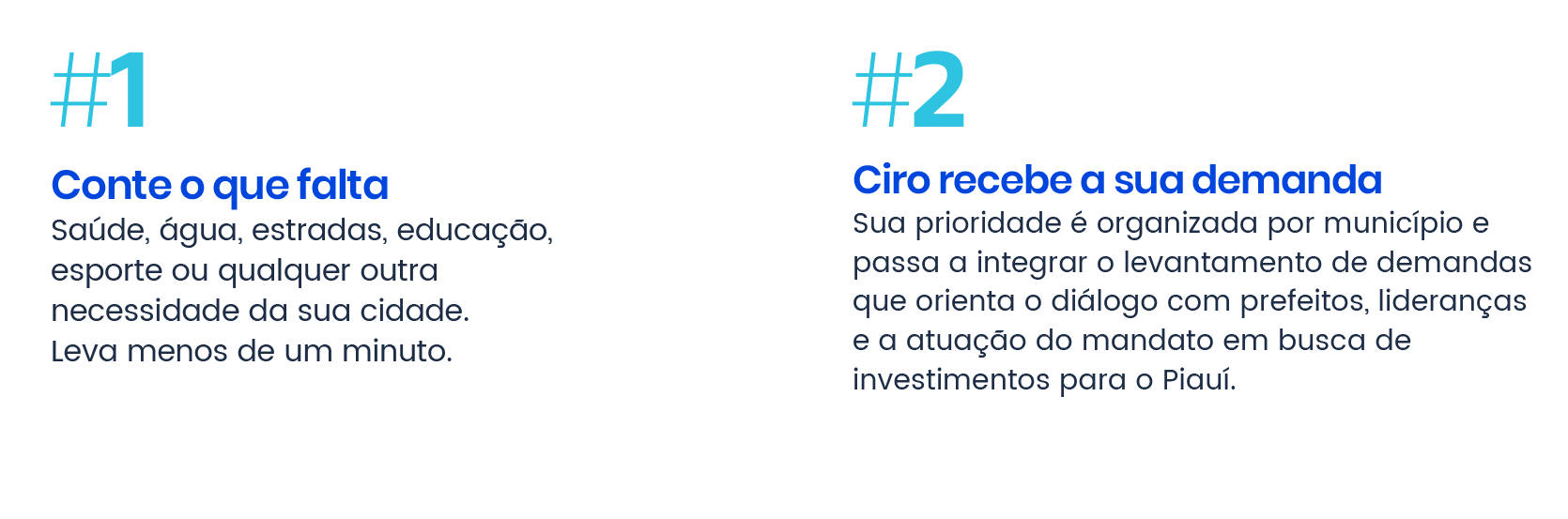 #1 Conte o que falta: saúde, água, estradas, educação, esporte ou qualquer outra necessidade da sua cidade — leva menos de um minuto. #2 Ciro recebe a sua demanda: sua prioridade é organizada por município e passa a integrar o levantamento de demandas que orienta o diálogo com prefeitos, lideranças e a atuação do mandato em busca de investimentos para o Piauí.